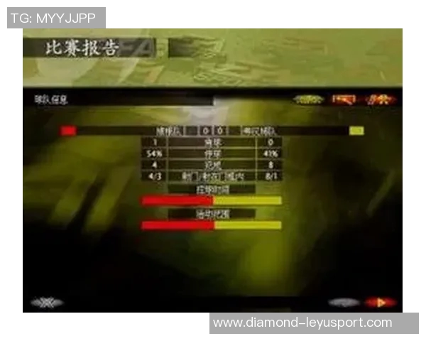 探索FIFA足球经理中性格特征对球队管理与战术决策的影响分析